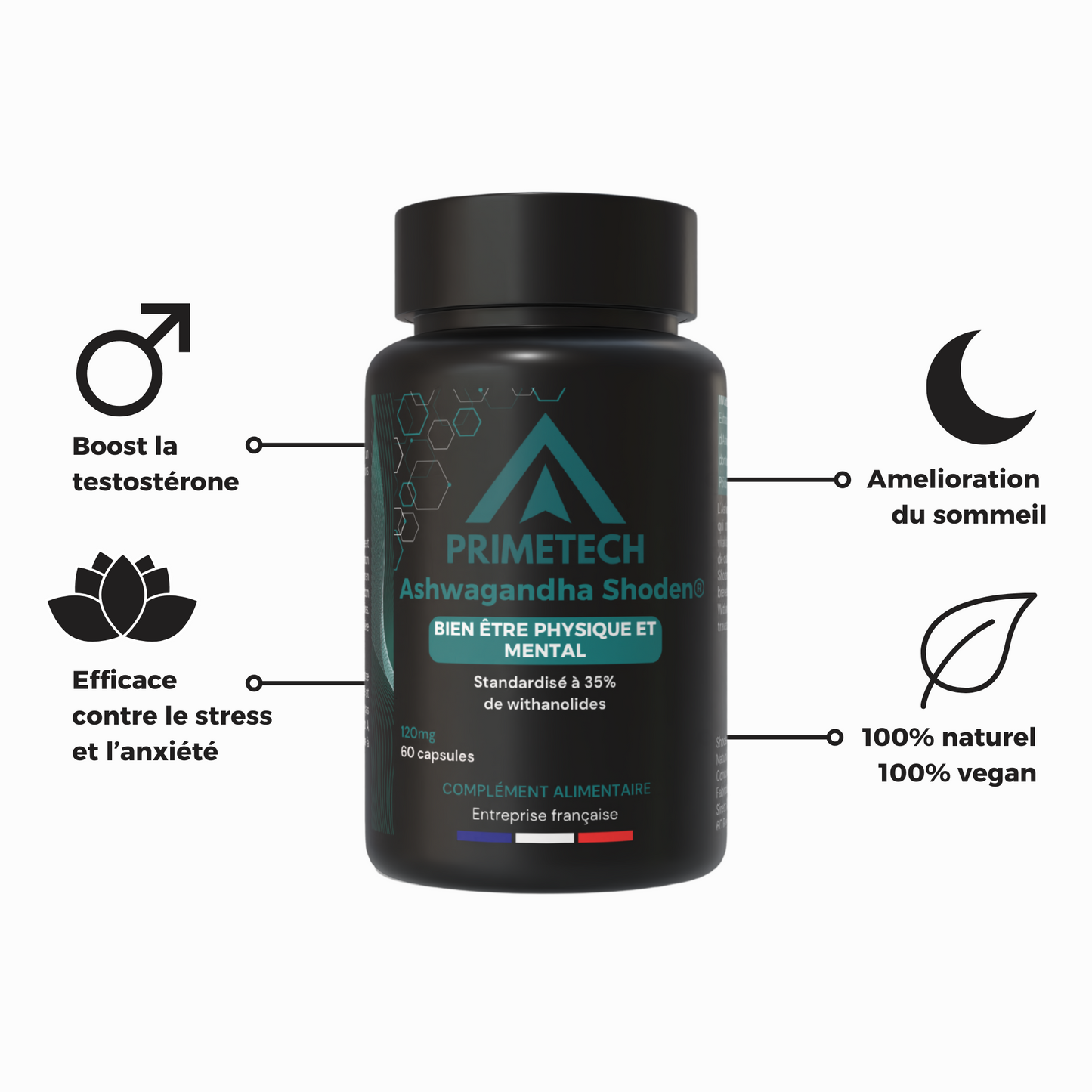 Ashwagandha Shoden®